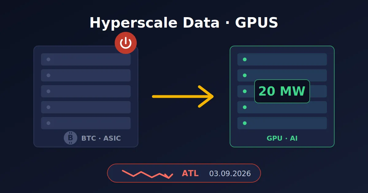 Hyperscale Data выключила ASIC-майнеры и переводит площадку под ИИ