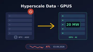 Hyperscale Data выключила все ASIC и уходит в ИИ: что это значит для майнеров