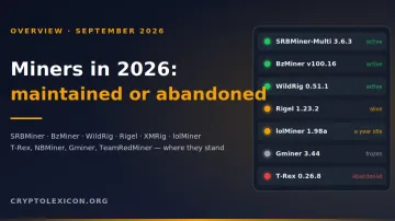 Mining software in October 2026: which miners are maintained, which are abandoned, and what to install
