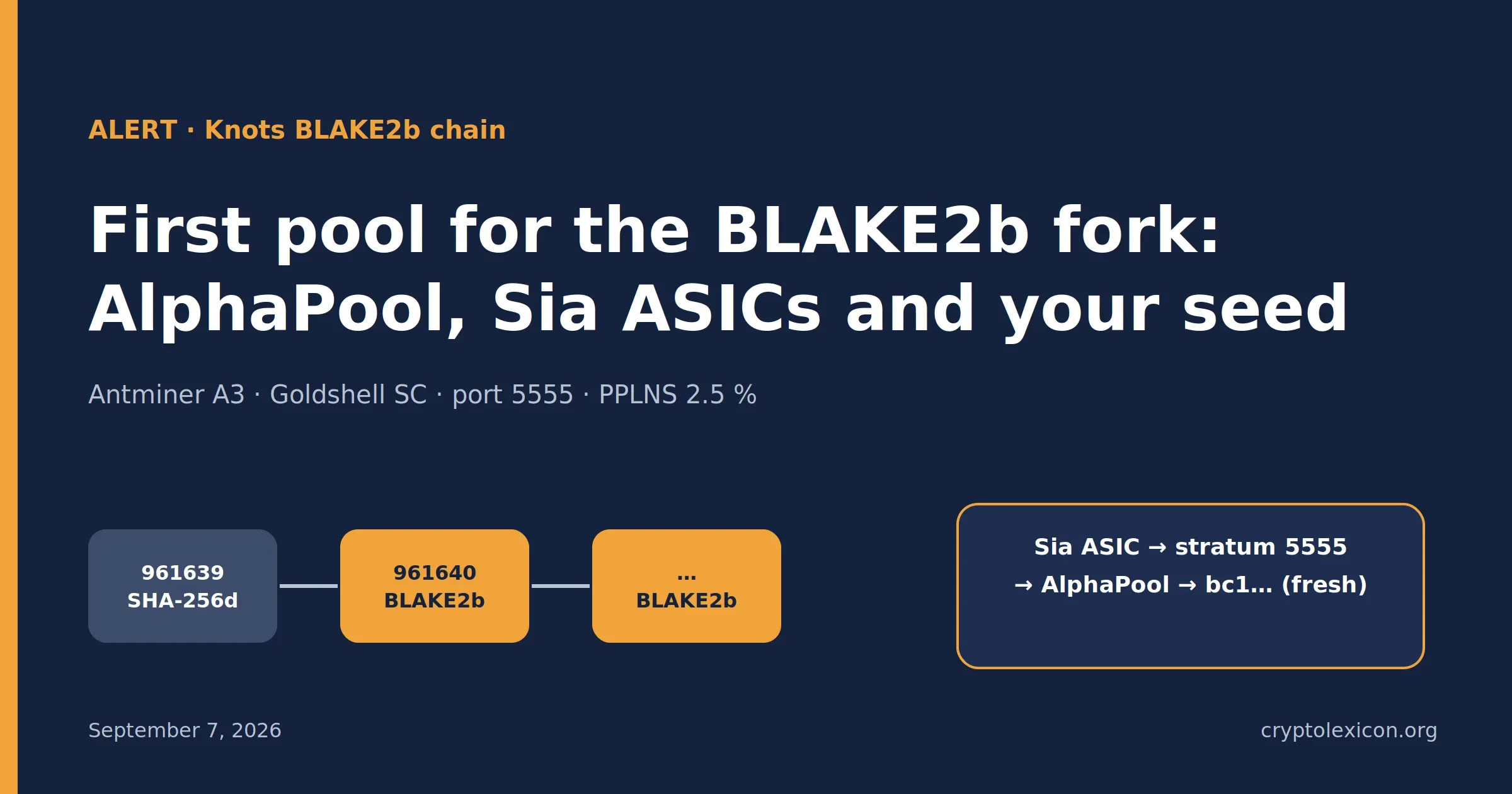 First pool for the Knots BLAKE2b chain