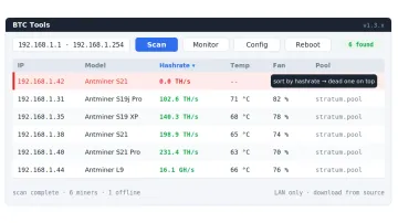 BTC Tools: как найти асик в сети, сменить пул и обновить прошивку пачкой