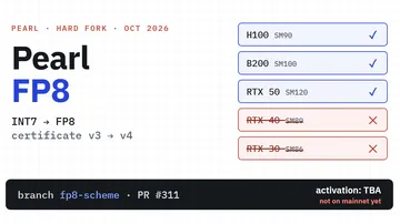 Хардфорк Pearl на FP8: что будет с RTX 30 и 40