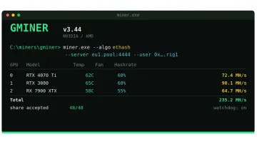 Gminer 3.44: где скачать, настройка и команды